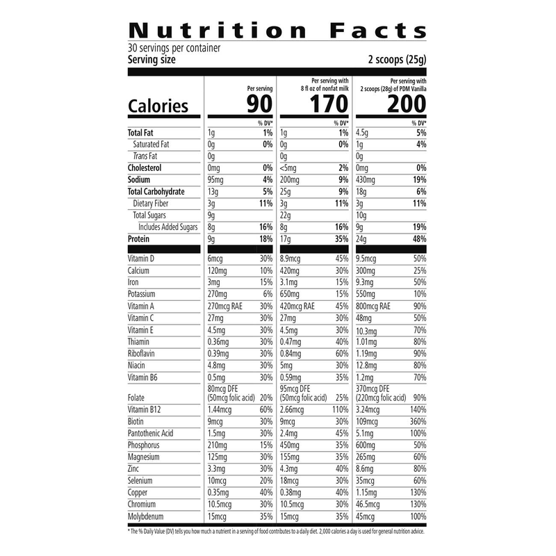 Formula 1 Healthy Meal Nutritional Shake Mix: Pralines and Cream 750 g