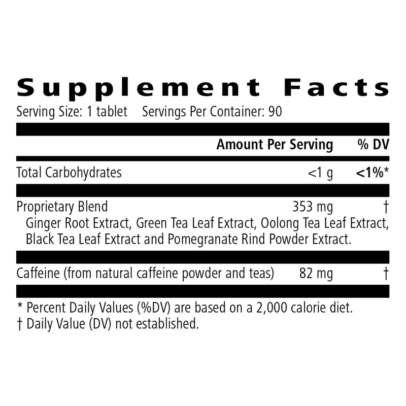 Total Control® : 90 Tablets