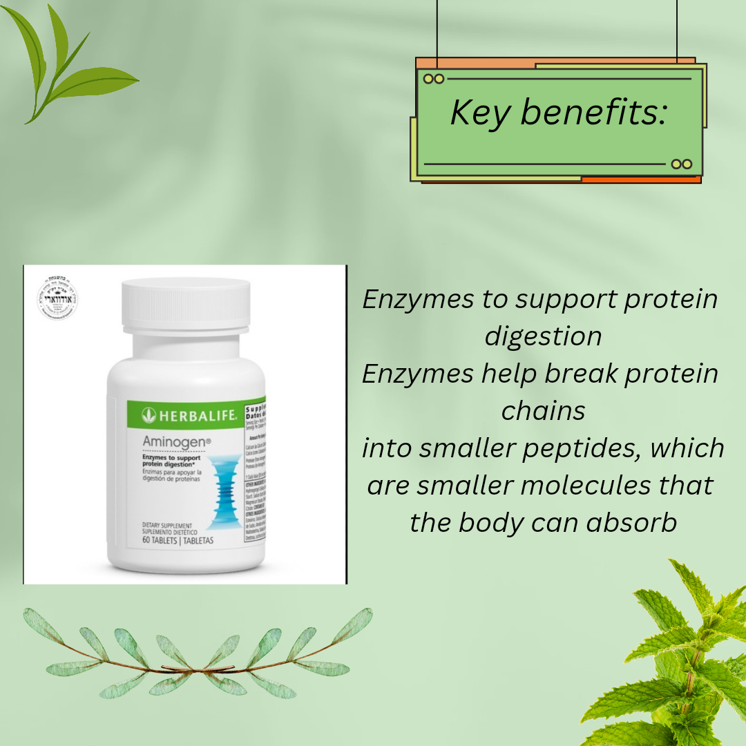 Aminogen 60 Tablets