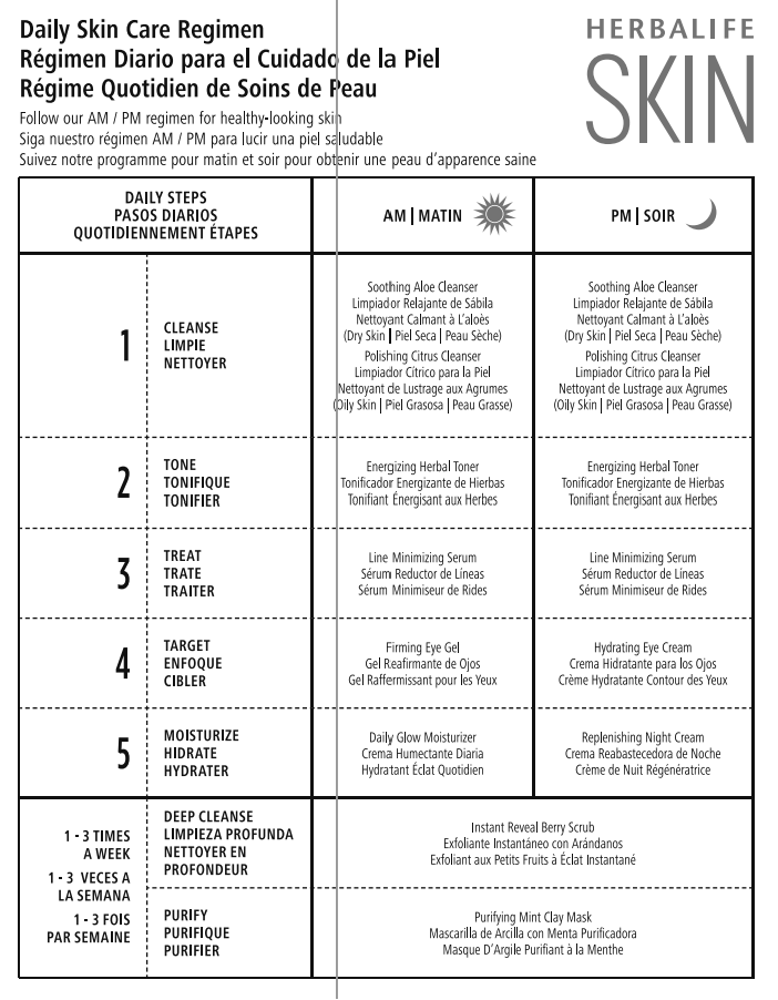 Herbalife Skin Instant Reveal Berry Scrub